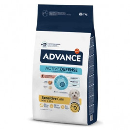 7 Kg Active Defence Sensitive Care Mini Somon | Yetişkin Köpek Kuru Maması 7 Kg Active Defence Sensitive Care Mini Somon | Yetişkin Köpek Kuru Maması