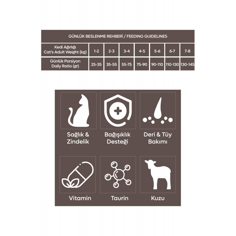 Animal World 1.5 Kg Kuzu Etli Yetişkin Kedi Maması