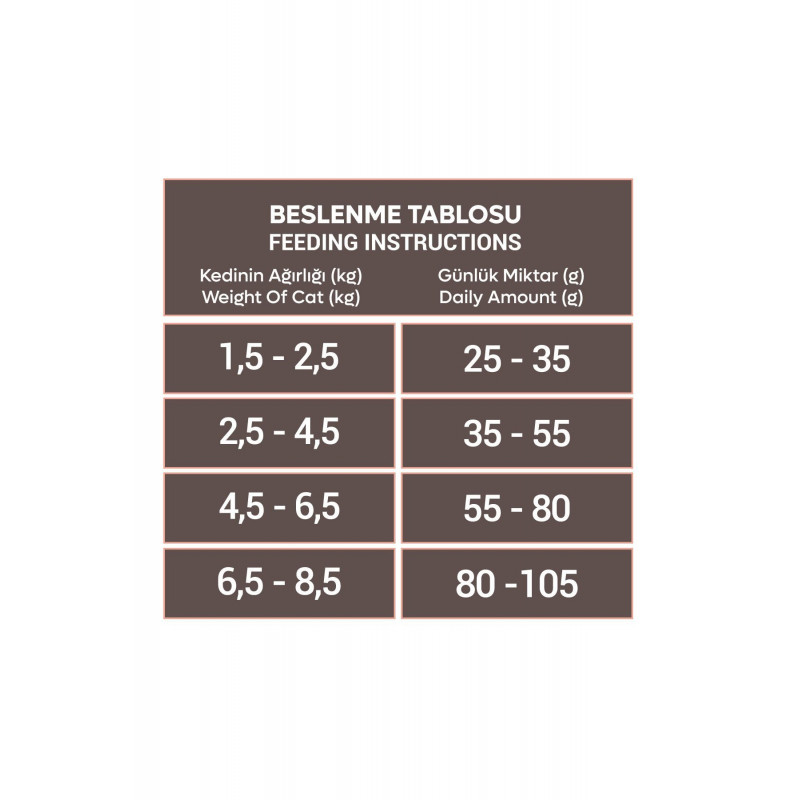 Animal World Sterilised Somonlu Kısırlaştırılmış 1.5 Kg Kedi Maması