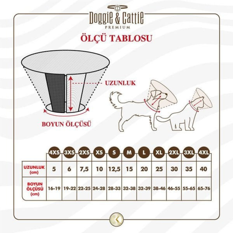 Doggie S Comfort Elizabeth Yakalık 12.5x28-46 Cm | Köpek Medikal Ürün