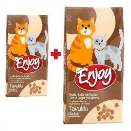 2x15 Kg Yetişkin Tavuklu | Yetişkin Kuru Kedi Maması 2x15 Kg Yetişkin Tavuklu | Yetişkin Kuru Kedi Maması