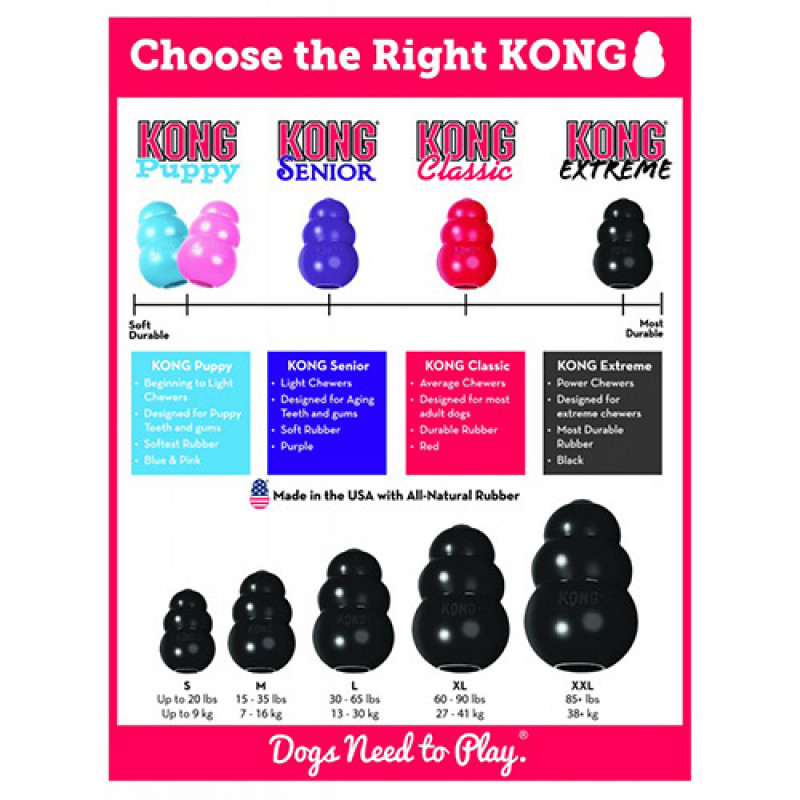 Kong Extreme XX-Large 15,5cm | Kauçuk Ve Plastik Köpek Oyuncağı