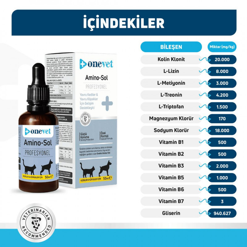 OneVet Amino-Sol 50 Ml Yavru Kedi ve Köpekler İçin Gelişim Destekleyici Damla 