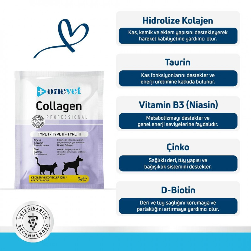 OneVet Collagen 3 Gr Kedi ve Köpekler için Eklem ve Kas Destekleyici Saşe 