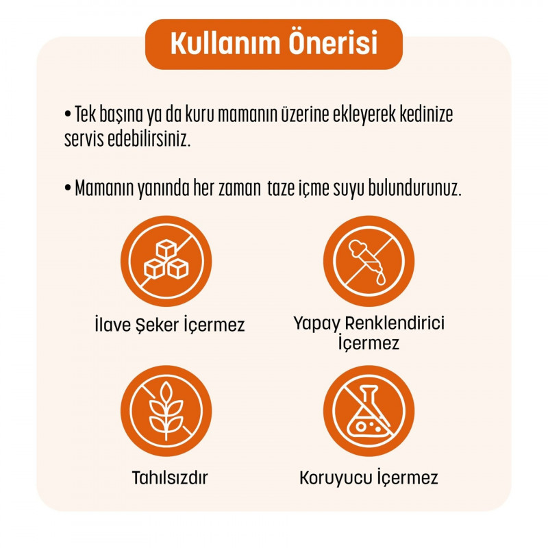 PetzzCats  70 Gr Tavuk Etli Konserve Kedi Maması