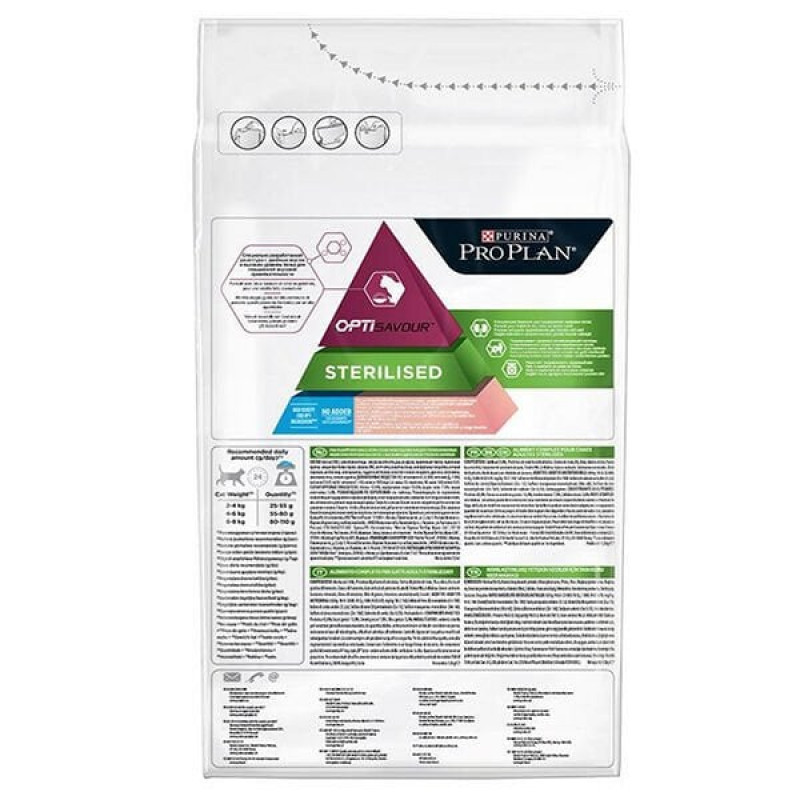 Pro Plan 1,5 Kg Sterilized Adult +1 Cod with Trout | Yetişkin Kuru Kedi Maması