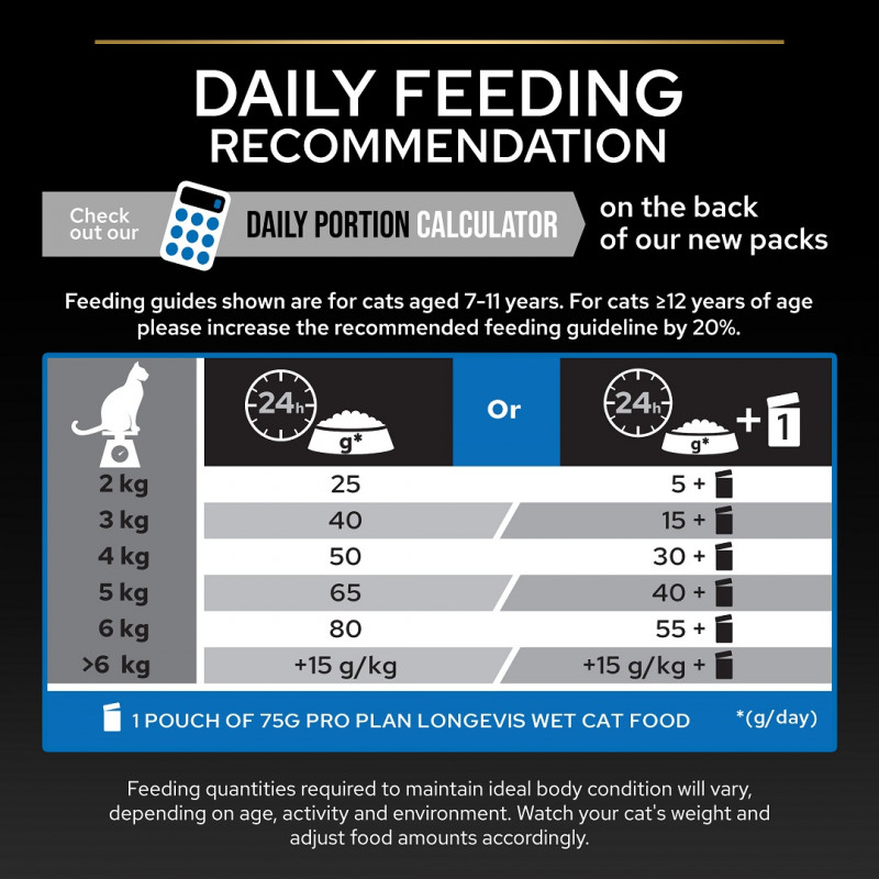 Pro Plan 3 Kg Longevis Senior Sterilised Hindi | Yaşlı Kedi Kuru Maması