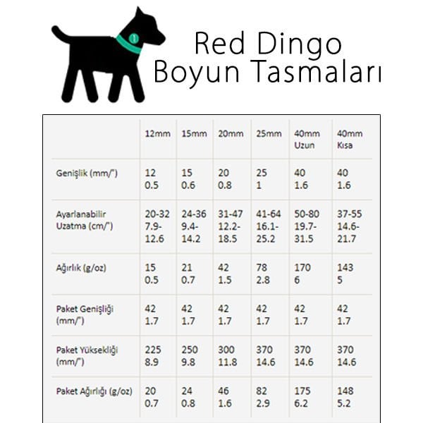 Red Dingo 15 Mm Fang It Desenli Turuncu Boyun Tasması | Köpek Boyun Tasması