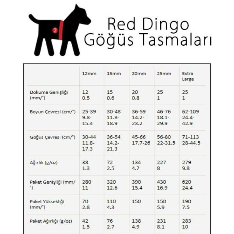 Red Dingo 15mm Kahverengi Üzerine Pembe Benekli Göğüs Tasması | Köpek Göğüs Tasması