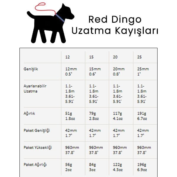Red Dingo 20mm Circadelic Desenli Kahverengi Uzatma | Köpek Gezdirme Tasması