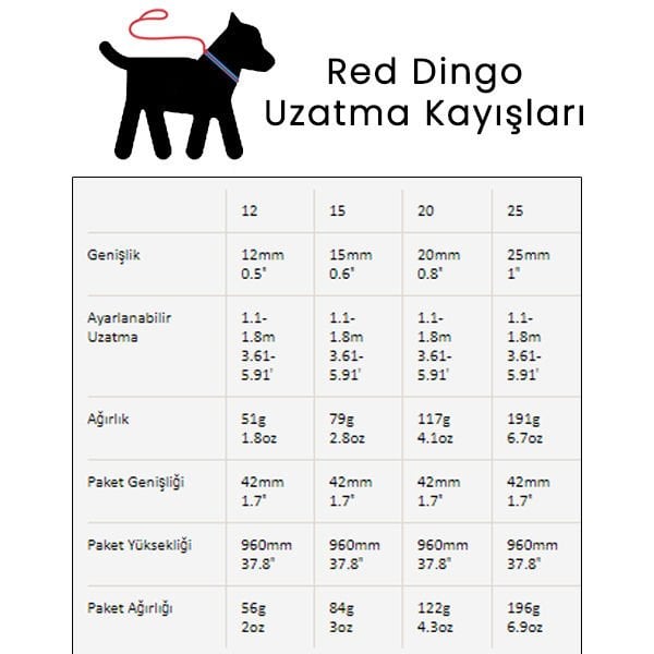 Red Dingo 20mm Klasik Pembe Çok Amaçlı Uzatma | Köpek Gezdirme Tasması