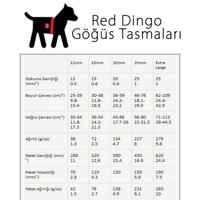 Red Dingo 20mm Reflektörlü Ziggy Desenli Lacivert Göğüs Tasması | Köpek Göğüs Tasması