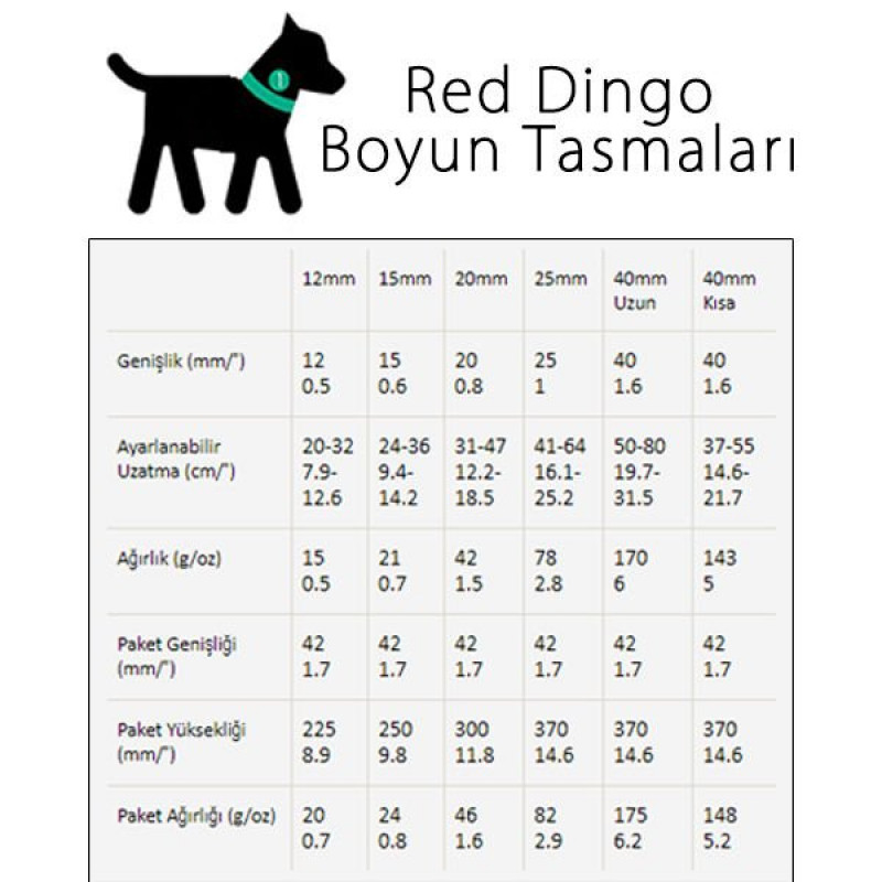 Red Dingo 25 Mm Klasik Kırmızı Boyun Tasması | Köpek Boyun Tasması