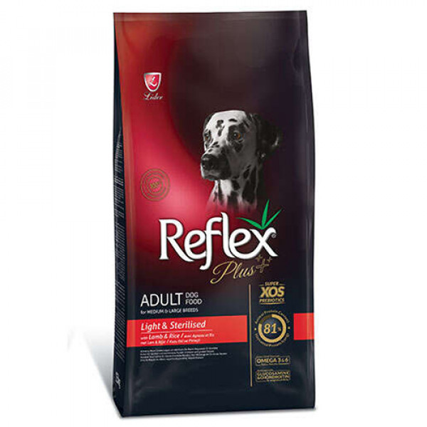 Reflex Plus 15 kg Orta-Büyük Irk Kısırlaştırılmış / Kilolu Yetişkin | Yetişkin Köpek Kuru Maması