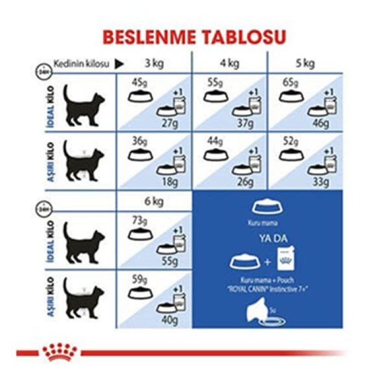 Royal Canin 1,5 Kg İndoor +7 | Yaşlı Kedi Kuru Maması