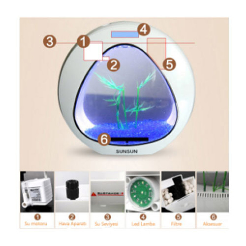 Sunsun Akv. 4 Lt. Pembe ø29x15x26,5 Cm | Tatlı Su Akvaryumu