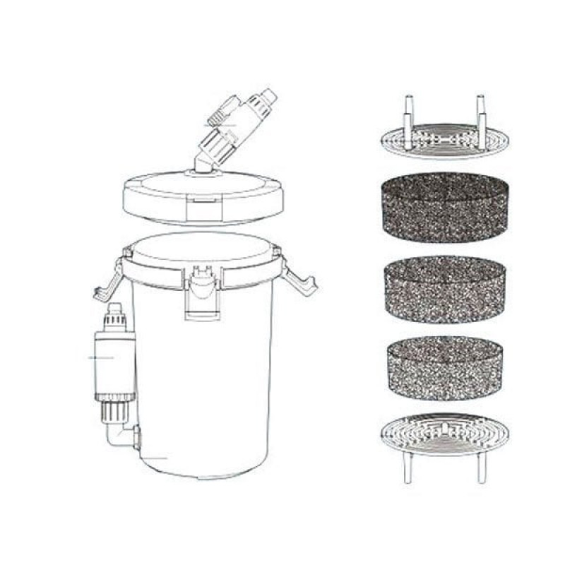 Sunsun Akvaryum Dış Filtre 603B 6W 400 Lt/h 16.5x29.5 Cm | Akvaryum Dış Filtre