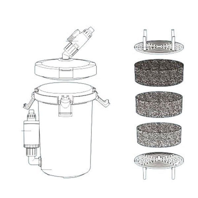 Sunsun Akvaryum Dış Filtre Hw-602B Göve 6W 400 Lt/h Beyaz | Akvaryum Dış Filtre