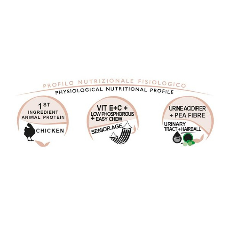 Unica Classe 1.5 Kg Adult Ageing Feline Star Hairball Tavuklu Yaşlanan Yetişkin | Yetişkin Kuru Kedi Maması