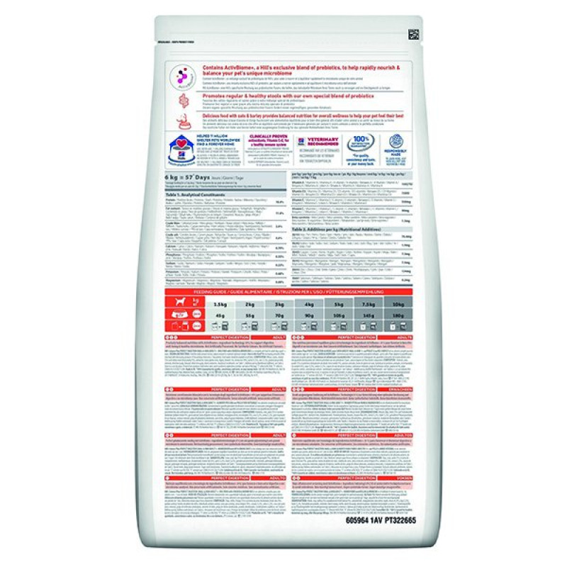 Hills 1.5 Kg Adult Perfect Digestion Tavuklu Sindirim Destekleyici Mini | Yetişkin Köpek Kuru Maması