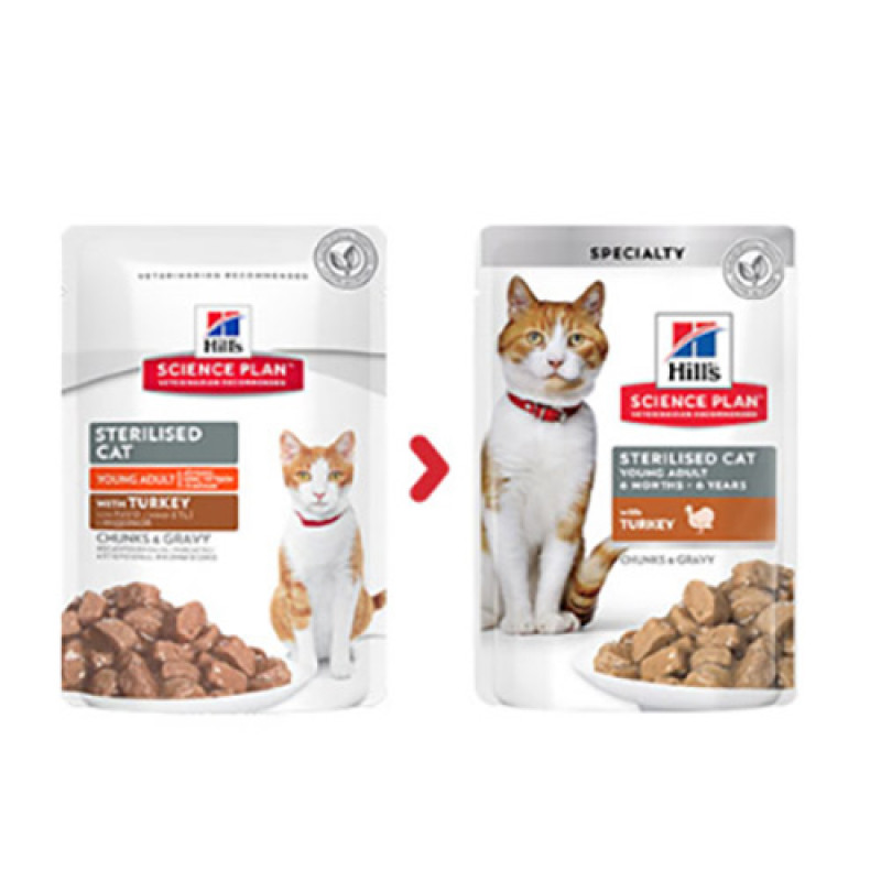 Hill's Science Plan 6 Adet Sterilised Young Adult Turkey 85 Gr | Yetişkin Kedi Maması