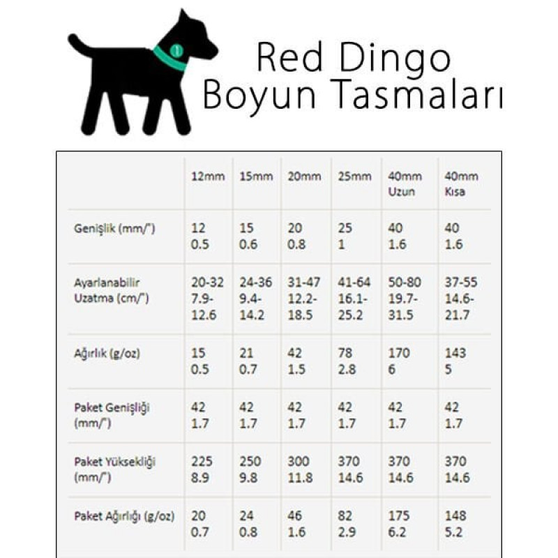 Red Dingo 12 Mm Reflektörlü Ziggy Desenli Lacivert Boyun Tasması | Köpek Boyun Tasması