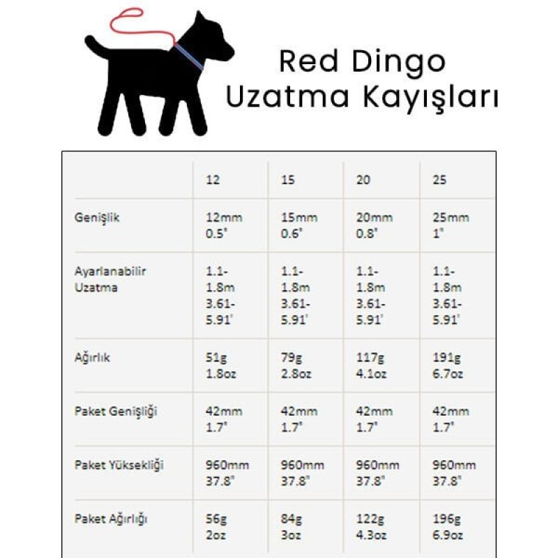 Red Dingo 15mm Breezy Love Desenli Mor Uzatma | Köpek Gezdirme Tasması