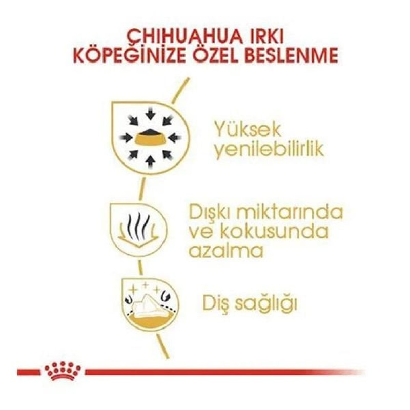 Royal Canin 1,5 Kg Chihuahua Adult | Köpek Özel Kuru Mama