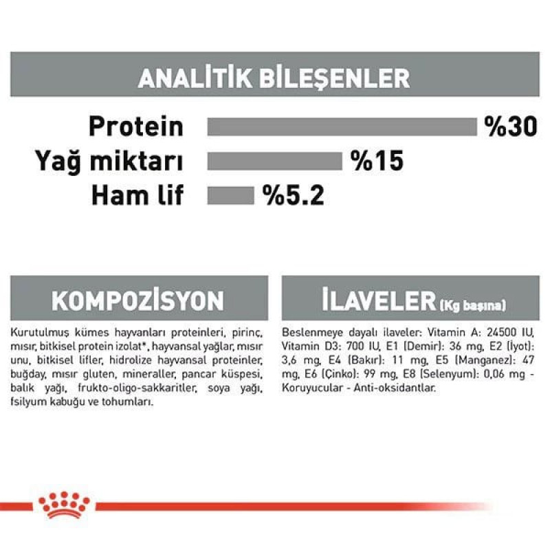 Royal Canin 1,5 Kg Oral Care | Yetişkin Kuru Kedi Maması