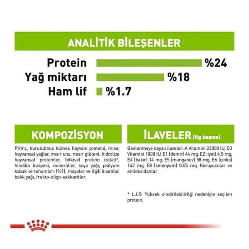 Royal Canin 1,5 Kg X-Small Adult | Yetişkin Köpek Kuru Maması