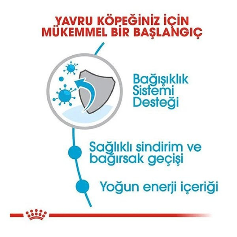 Royal Canin 1,5 Kg X-Small Puppy | Yavru Köpek Kuru Maması