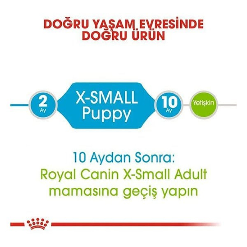 Royal Canin 1,5 Kg X-Small Puppy | Yavru Köpek Kuru Maması