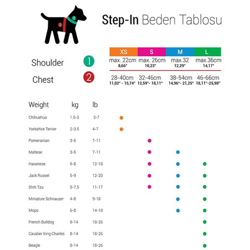 Tailpetz (XS) Step İn Göğüs Tasması Neon Pembe | Köpek Göğüs Tasması Tailpetz (XS) Step İn Göğüs Tasması Neon Pembe | Köpek Göğüs Tasması