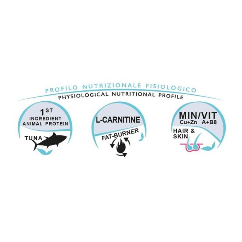 Unica Classe 1.5 Kg Adult Sterilised Sensitive Ton Balıklı Kısırlaştırılmış Hassas Yetişkin | Yetişkin Kuru Kedi Maması